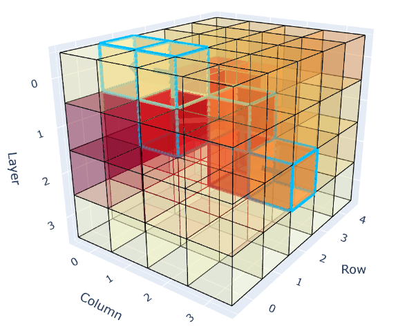 Shallow diagonal shaft, blocks 5, 6, 26, 31, 51, 52